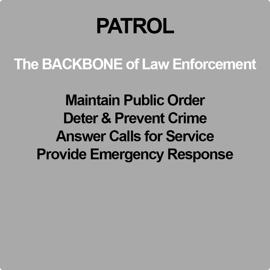 Patrol Card Back